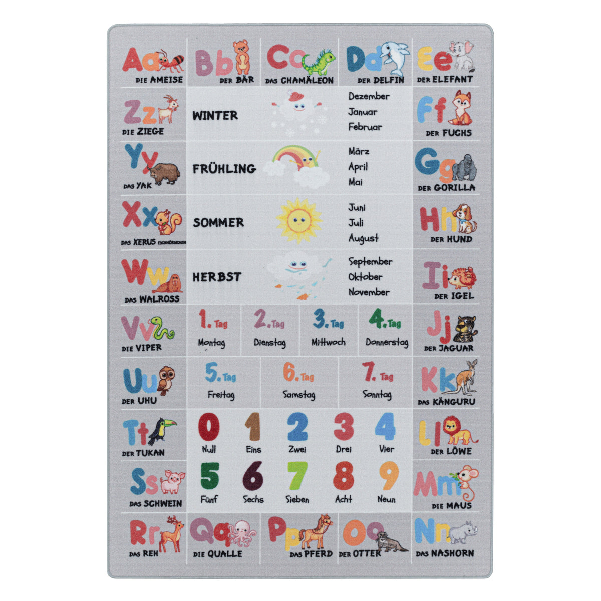 Kinder-Teppich in grau mit Buchstaben & Zahlen